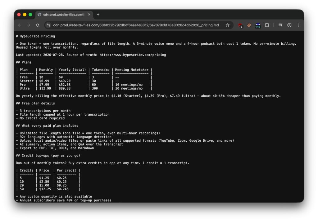 Screenshot of a Markdown pricing document showing subscription plans, prices, and included features.